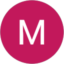 Mac Me profile picture